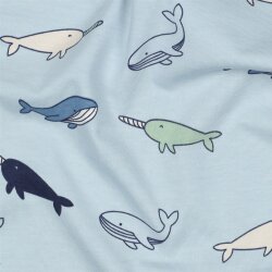 Baumwolljersey Wale - hellblau